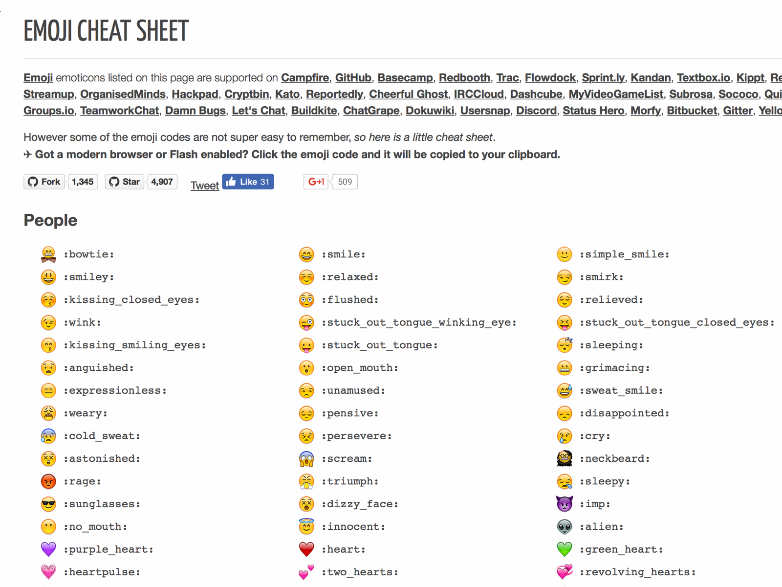 Emoji Cheat Sheet Printable